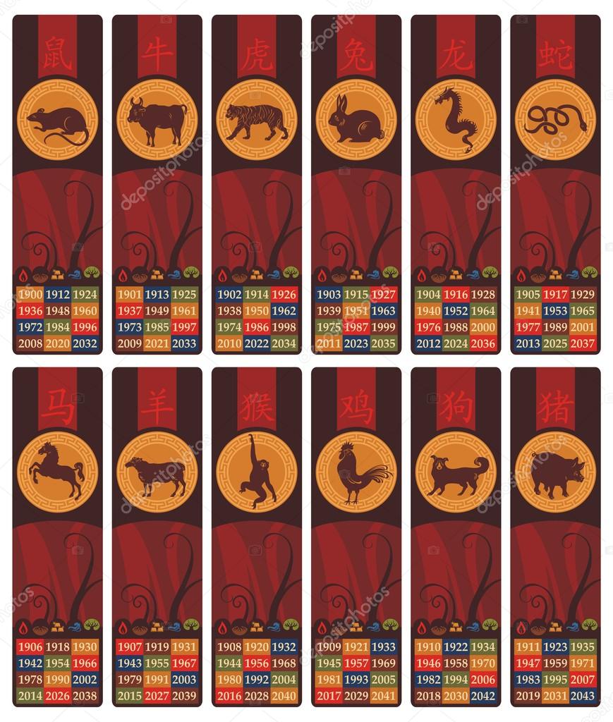 Chinese Zodiac Bookmarks or Banners Set