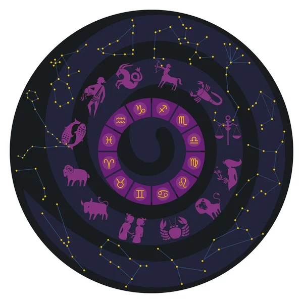 Zodiac Wheel With Constellations — Stock Vector