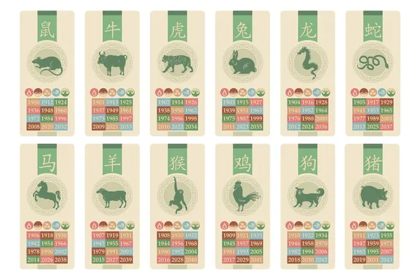 Chinese Zodiac Set — Stock Vector