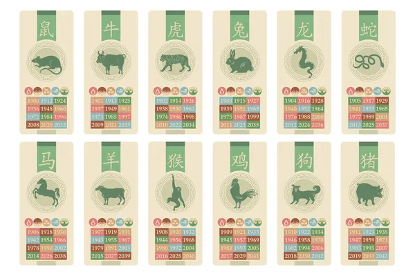 Set zodiac chinezesc Ilustrații de stoc fără drepturi de autor