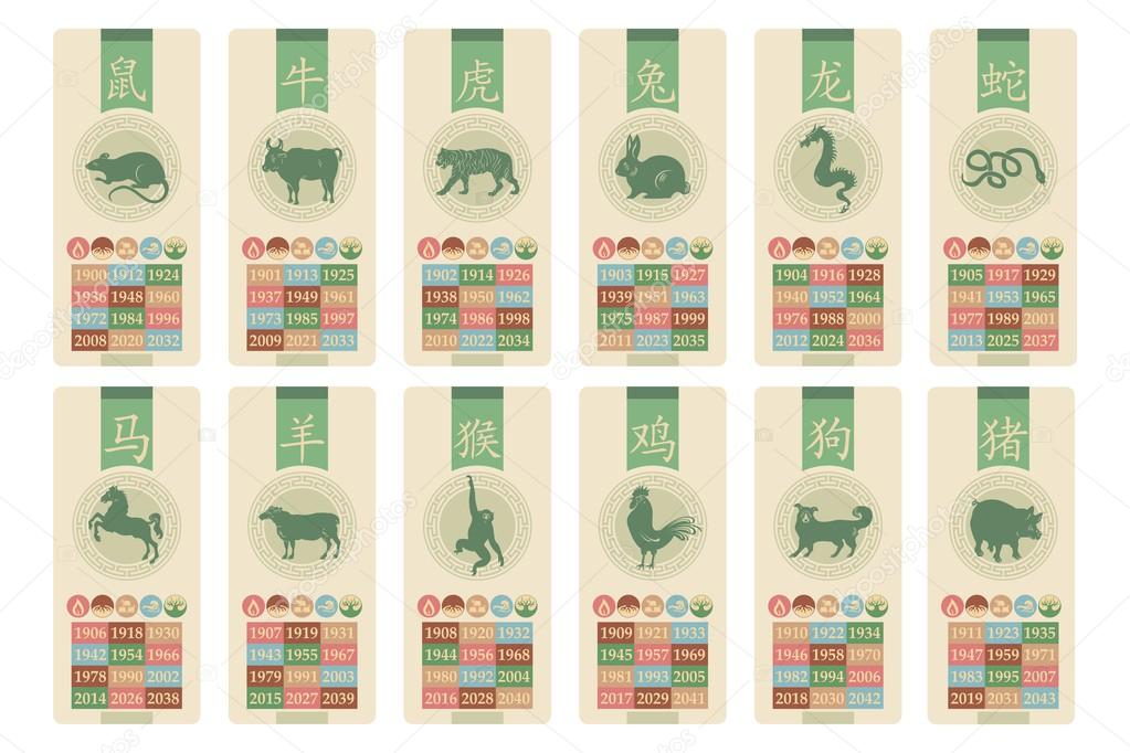 Chinese Zodiac Set