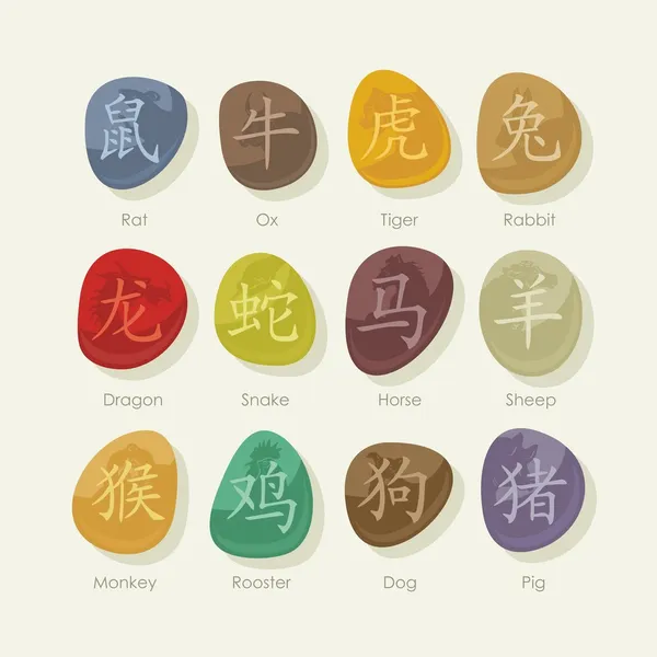 Камни с китайскими знаками зодиака Лицензионные Стоковые Иллюстрации