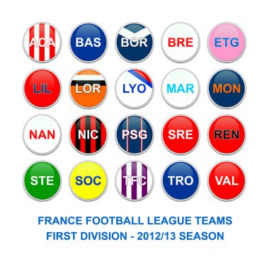 France first division football league teams buttons clipart