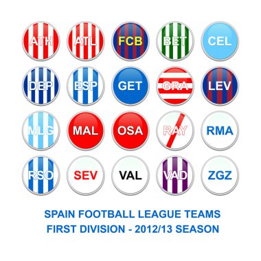 Spanish first division football league teams buttons clipart