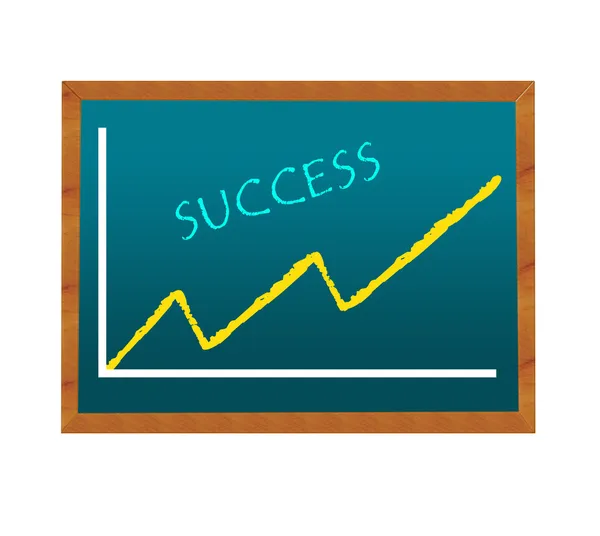 Business success — Stock Photo, Image