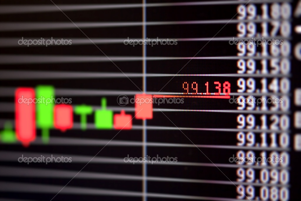 Engulfing kerze forex strategies foto 10
