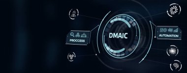 DMAIC, Altı Sigma. Tanımla, Ölç, Analiz et, Geliştir, Kontrol et. Standart kalite kontrol ve yassı imalat kavramı 3D illüstrasyon