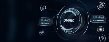 DMAIC, Altı Sigma. Tanımla, Ölç, Analiz et, Geliştir, Kontrol et. Standart kalite kontrol ve yassı imalat kavramı 3D illüstrasyon