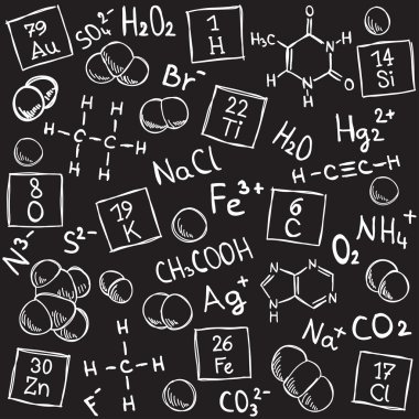 Kimya arka plan - formüller ve molekül modelleri