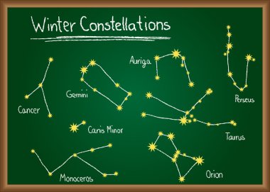Winter Constellations on chalkboard clipart