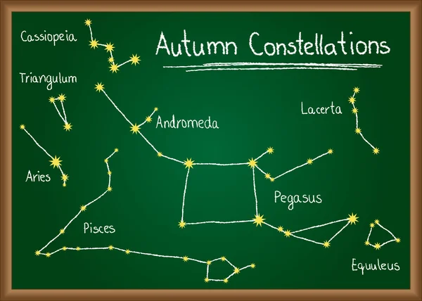 Constelações de Outono em chalkboard — Vetor de Stock