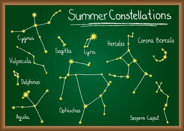 Sommersternbilder auf der Kreidetafel — Stockvektor