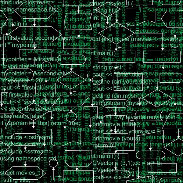 Stroomdiagram diagrammen achtergrond — Stockvector