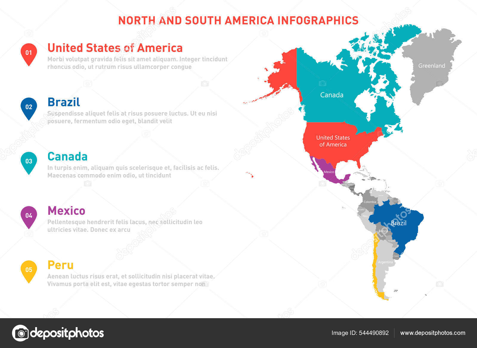 North South America Map Infographic Template Vector Map American