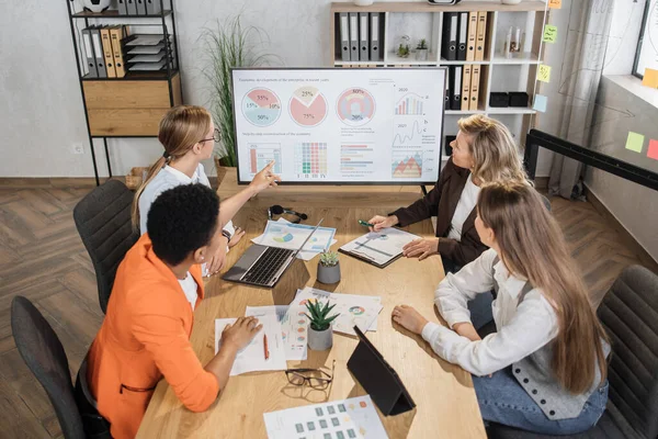 Group of multiracial female financial analysts sitting together at office desk and examining graphs and charts on computer monitor. People cooperating for common success. Technology concept.