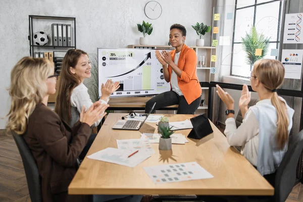 African american woman presenting financial report on monitor for multiracial colleagues at modern office. Female partners sitting at desk and clapping in hands. Business conference concept.
