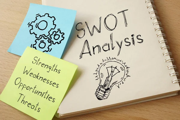 Swot Analysis Est Affiché Sur Une Photo Utilisant Texte — Photo