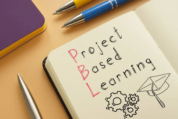 Proje tabanlı öğrenme PBL metni kullanılarak bir fotoğrafta gösterilir