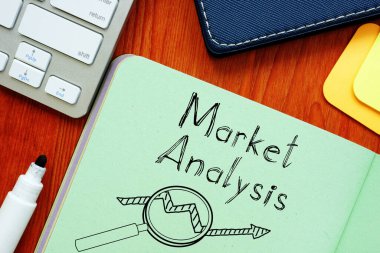 Metin kullanılarak bir fotoğrafta pazar analizi gösterilir