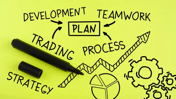 Handelsplan Team Utvecklingsplanering Dokument Med Flödesscheman Process Och Strategi — Stockfoto