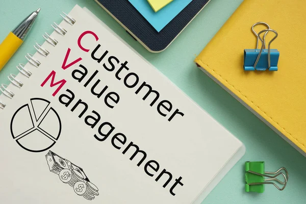Customer Value Management Cvm Shown Using Text — Foto Stock