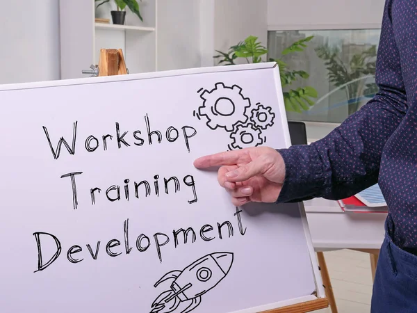 Workshop Training Development is shown using a text