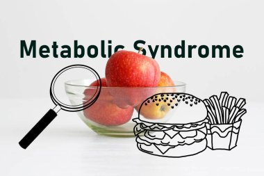 Metabolic Syndrome is shown using a text clipart