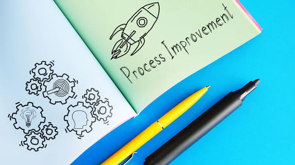 Process Improvement Shown Using Text — Stock Photo, Image