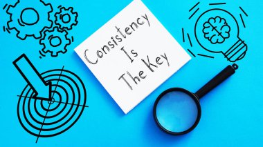 Tutarlılık bir metin kullanılarak gösterilen anahtardır