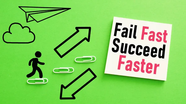 Fail Fast Succeed Faster Shown Using Text — ストック写真