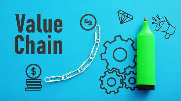 Value Chain Shown Using Text — Fotografia de Stock
