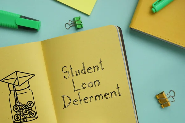 Student Loan Consolidation is shown using a text