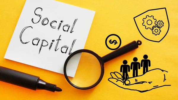 Social capital is shown using a text