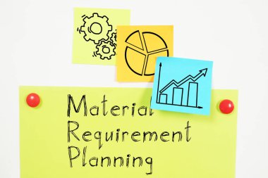 Material Requirement planning MRP is shown using a text clipart