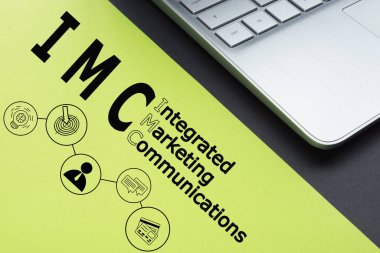 Integrated marketing communications IMC is shown using a text