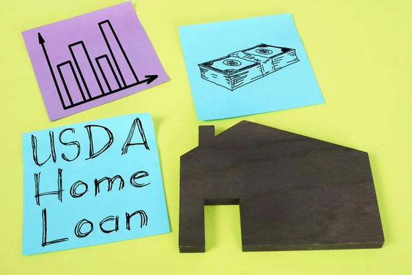 Usda Home Loan Shown Using Text — Foto Stock