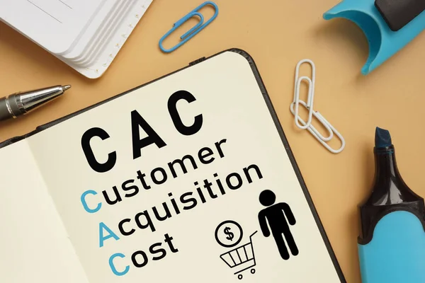 Customer Acquisition Cost Cac Shown Using Text — Foto Stock