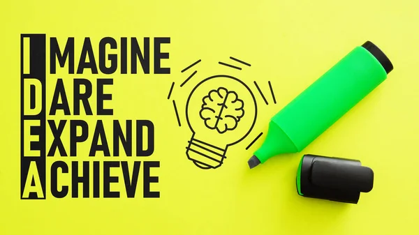 Imagine Dare Expand Achieve IDEA is shown using a text