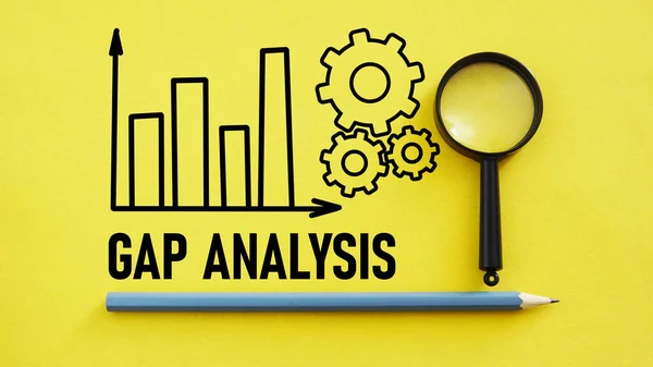 Gap Analysis Shown Using Text — Photo