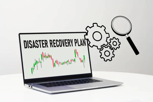 Disaster Recovery Plan DRP is shown using a text
