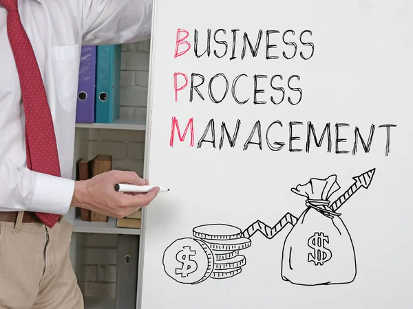 Business Process Management Bpm Wordt Weergegeven Met Behulp Van Een — Stockfoto