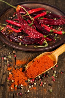 Gıda ingridients: çeşit çeşit biber