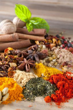 otlar, baharatlar ve çaylar