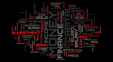 Kelime bulutu arkaplanı. Mali kolaj geçmişi. İş metni sanatı