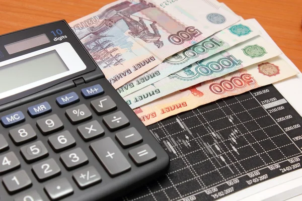 grafikler, hesap makinesi ve para.