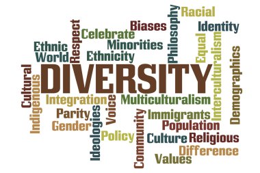 Diversity Word Cloud clipart