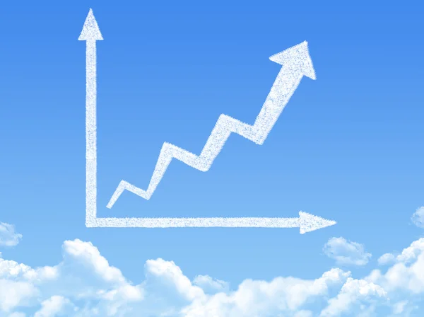 Groei vooruitgang pijlshape grafiek wolk — Stockfoto