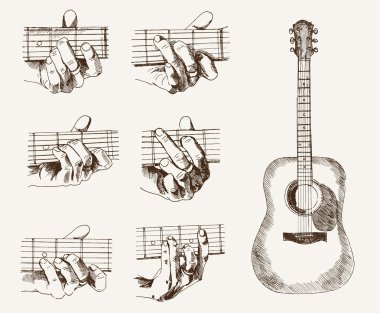 gitar ve akorları