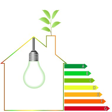 Buildings Energy Performance Scale
