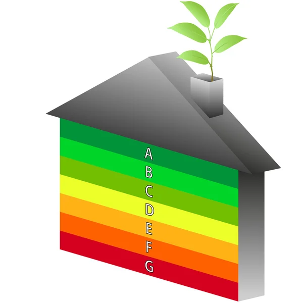 Escala de desempenho energético dos edifícios —  Vetores de Stock